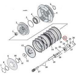 Σετ δίσκων συμπλέκτη για Harley-Davidson (90-97 Big Twin, 91-22 XL Sportster, 08-12 XR1200) | Alto, clutch plate set. Red Eagle