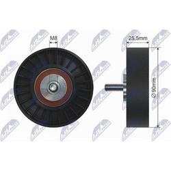 NTY RNK-WW-003