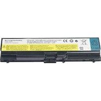 Powertech Συμβατή Μπαταρία Laptop για Lenovo ThinkPad T410/W510/T420/L520 4400mAh