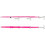 Jack Fin Stylo Joined Τεχνητό Δόλωμα Πλάνος Φωσφοριζέ 25.5cm 33gr Pink Fluo