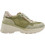 Hispanitas Γυναικεία Sneakers Chunky Πράσινα HV264712-C001