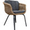 HomeMarkt Victus Πολυθρόνα Κήπου Αλουμινίου Γκρι 2τμχ HM6559.01