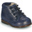 GBB Tacoma Παιδικά Μποτάκια Μπλε Suede με AC106-12