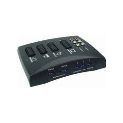 271-89 Επιλογέας με 4 SCART θηλ. αυτόματη μεταγωγή