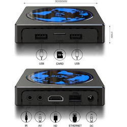 X98 Mini (S905W2/4GB/32GB/Android)