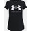Under Armour Live Sportstyle Παιδικό T-Shirt Κοντομάνικο Μαύρο 1361182-001