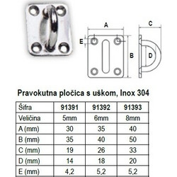 Μάπα με Μάτι, Παραλληλόγραμμη, AISI 304
