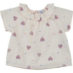 Φορέματα Petit Bateau BARKI
