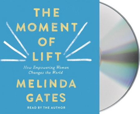 Moment of Lift
