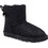 Pyramis Γυναικεία Μποτάκια Suede Μαύρα με Γούνα 20702244