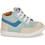 GBB Παιδικά Sneakers Μποτάκια Πράσινο Mint Μπεζ AL151-25
