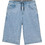 Volcom Παιδική Βερμούδα Τζιν Γαλάζια C2012603-PAQ