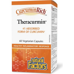 Natural Factors CurcuminRich Theracurmin 60 Κάψουλες