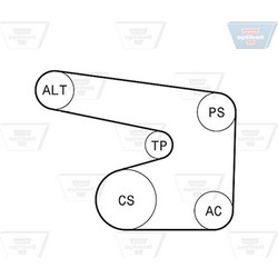 Optibelt Σετ Ιμάντων poly-V - 6 Pk 1900KT1