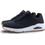 Skechers Stand On Air Ανδρικά Sneakers Μαύρα 52458-BLK