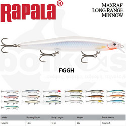 Rapala Max Rap Long Range Τεχνητό Δόλωμα Ψαράκι Συρτής 12cm 20gr FGGH