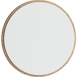 Καθρέπτης Well