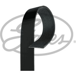 Gates Ιμάντας poly-V - 11PK2871HD
