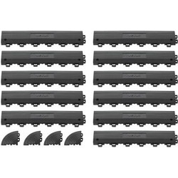 VEVOR Transition Edge Kit