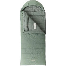 Nordisk Frigg Sleeping Bag 2 Εποχών Πράσινο Mint 10721301-101