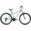Beretta TRX-100 Γυναικείο Mountain Bike 26" με 21 Ταχύτητες Τιρκουάζ