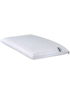 ΜΑΞΙΛΑΡΙ MEMORY FOAM GEL Πλάτος:40cm x Βάθος:70cm x Ύψος:12cm