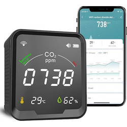 Moes 3 σε 1 Smart WiFi Ανιχνευτής Ποιότητας Αέρα/ Διοξειδίου του Άνθρακα/ Θερμοκρασίας και Υγρασίας (WSS-FB-CO2-U-MS)