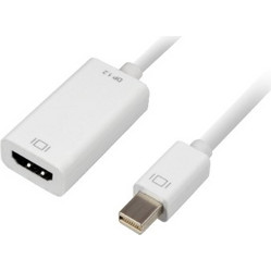 Sharkoon 0.15m, Mini DisplayPort/HDMI 0,15 m Λευκός (Άσπρος)