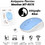 Meetion MT-R570 Ασύρματο Bluetooth Ποντίκι Blue