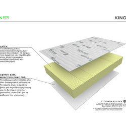 Ecosleep King Latex Μονό 90cm