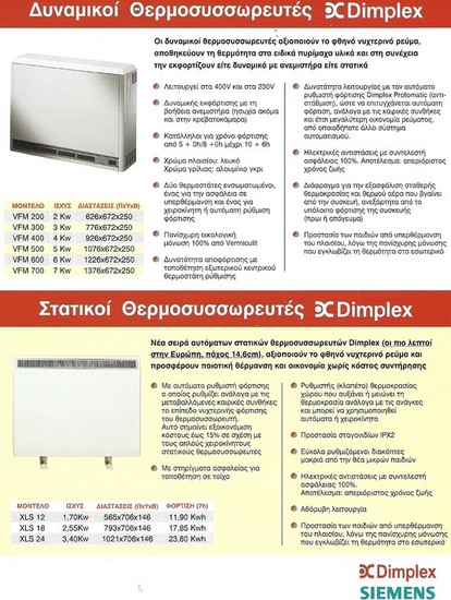 Dimplex XLS 18N 2550W