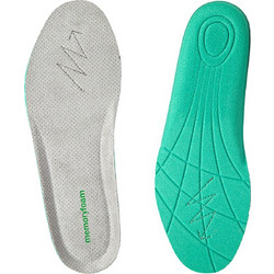 Ergo Line Memory Foam Πάτοι Παπουτσιών