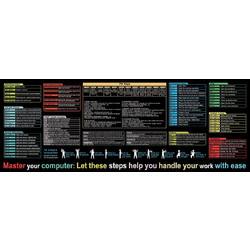 Q-CONNECT Master Your Computer Black XXL