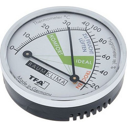 TFA Accuracy 4009816020284