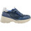 Hispanitas Γυναικεία Sneakers Chunky Μπλε HV264712-C004