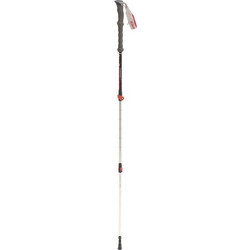 Μπατόν Robens Grasmere T7