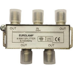 ΔΙΑΚΛΑΔΩΤΗΣ ΤΥΠΟΥ F 1/4 (TV SPLITTER)