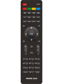 Powerplus 450-067
