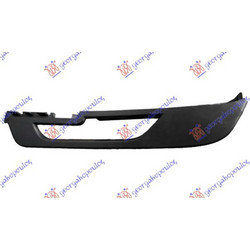 Σποιλερ Προφυλακτηρα Εμπρος (DYNAMIC-CABRIO) Αριστερα Range Rover Evoque 15-19 - 691406382
