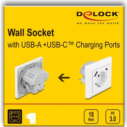 DELOCK πρίζα τοίχου 11499 με θύρες φόρτισης USB & USB-C, 18W PD, λευκή
