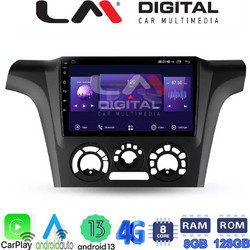 LM Digital ZT8302 Ηχοσύστημα Αυτοκινήτου με Οθόνη Αφής USB & GPS