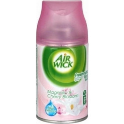 Airwick Μανόλια 250ml