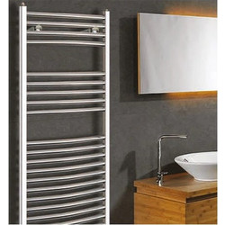 Termopan Towel Chrome Πετσετοκρεμάστρα Μπάνιου Καλοριφέρ 1800x700mm 701kcal/h Ασημί
