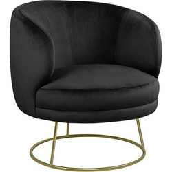 HomeMarkt Πολυθρόνα Βελούδινη Μαύρη HM8403.04