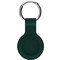 Hyperloq NeoPro Premium Case Dark Green