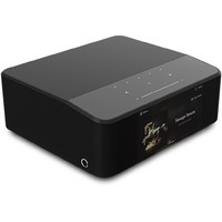 Παρελκόμενα Hi-Fi