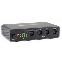 Miditech Midiface 4x4 thru/merge