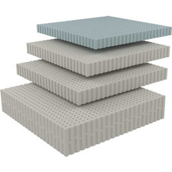 Dunlopillo Celsion Plus King Size 190x210cm
