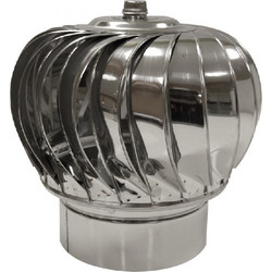 Καπέλο Καπνοδόχου Περιστρεφόμενο O120 Inox