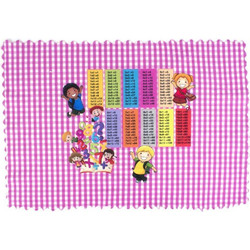 DIMcol Σουπλά Φαγητού bebe Multiplication Table 27 35X50 Λιλά Υφασμάτινο